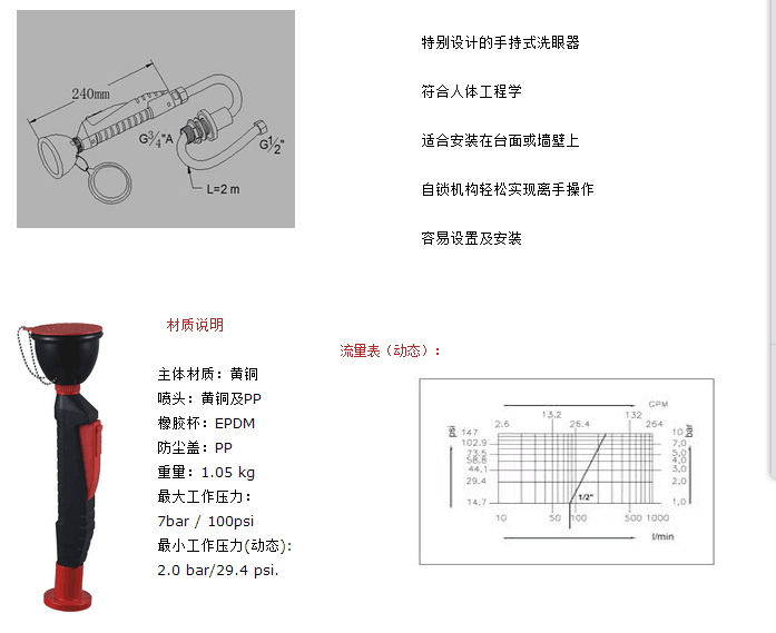 恩施洗眼器